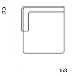 Bolster op maat gemaakt / Divan medium arm links